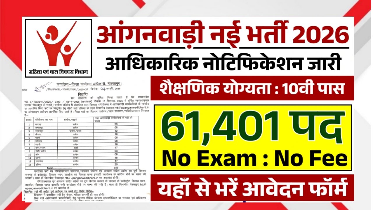 Anganwadi Bharti 2026