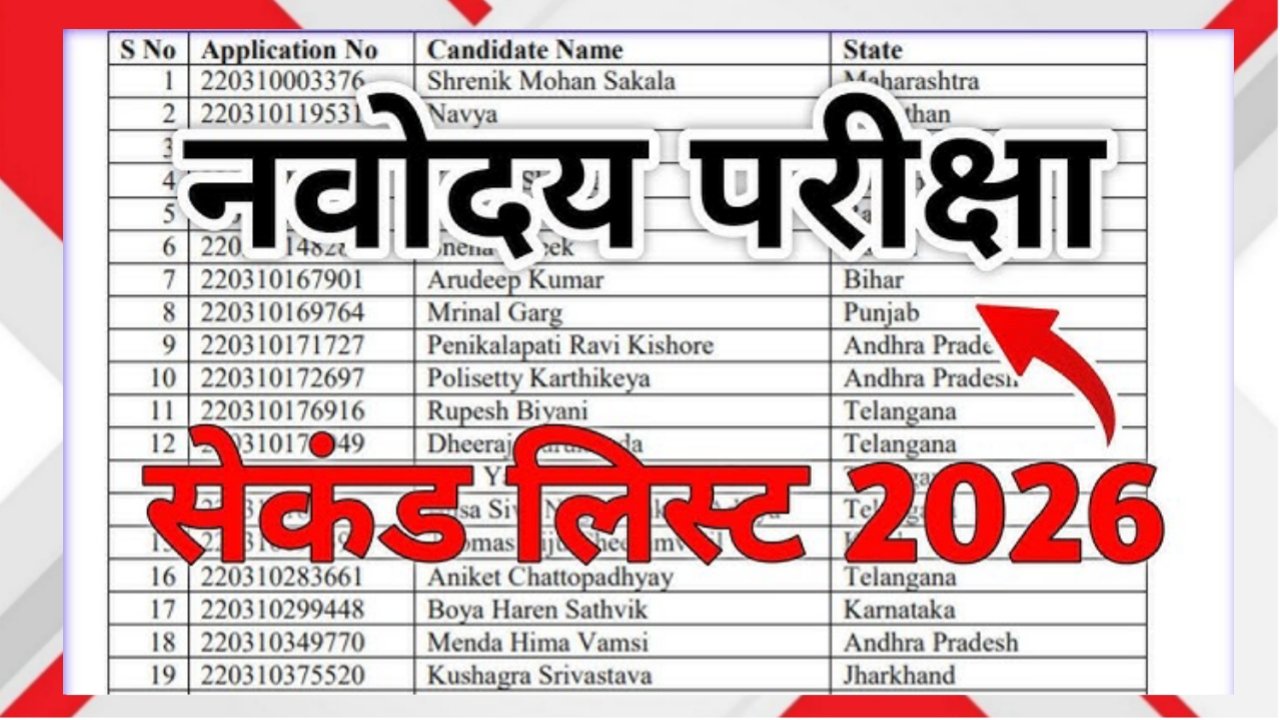 Final Selection List 2026 Out