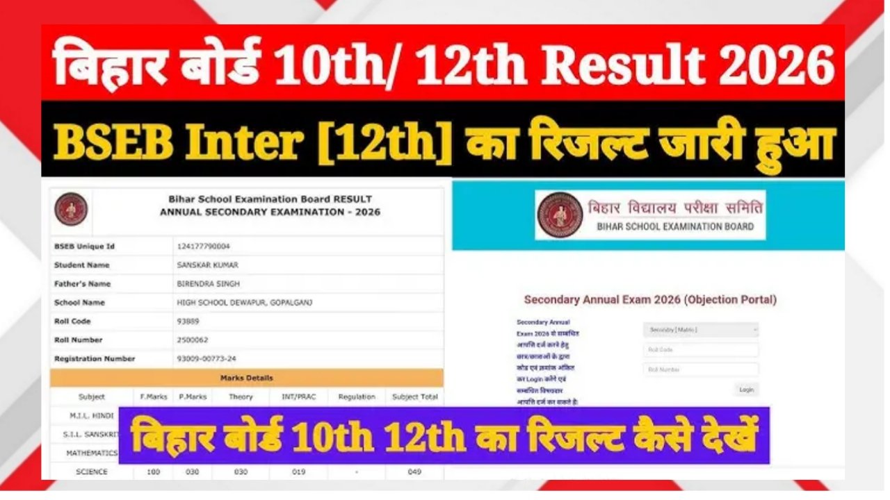 Bihar Board Inter Result