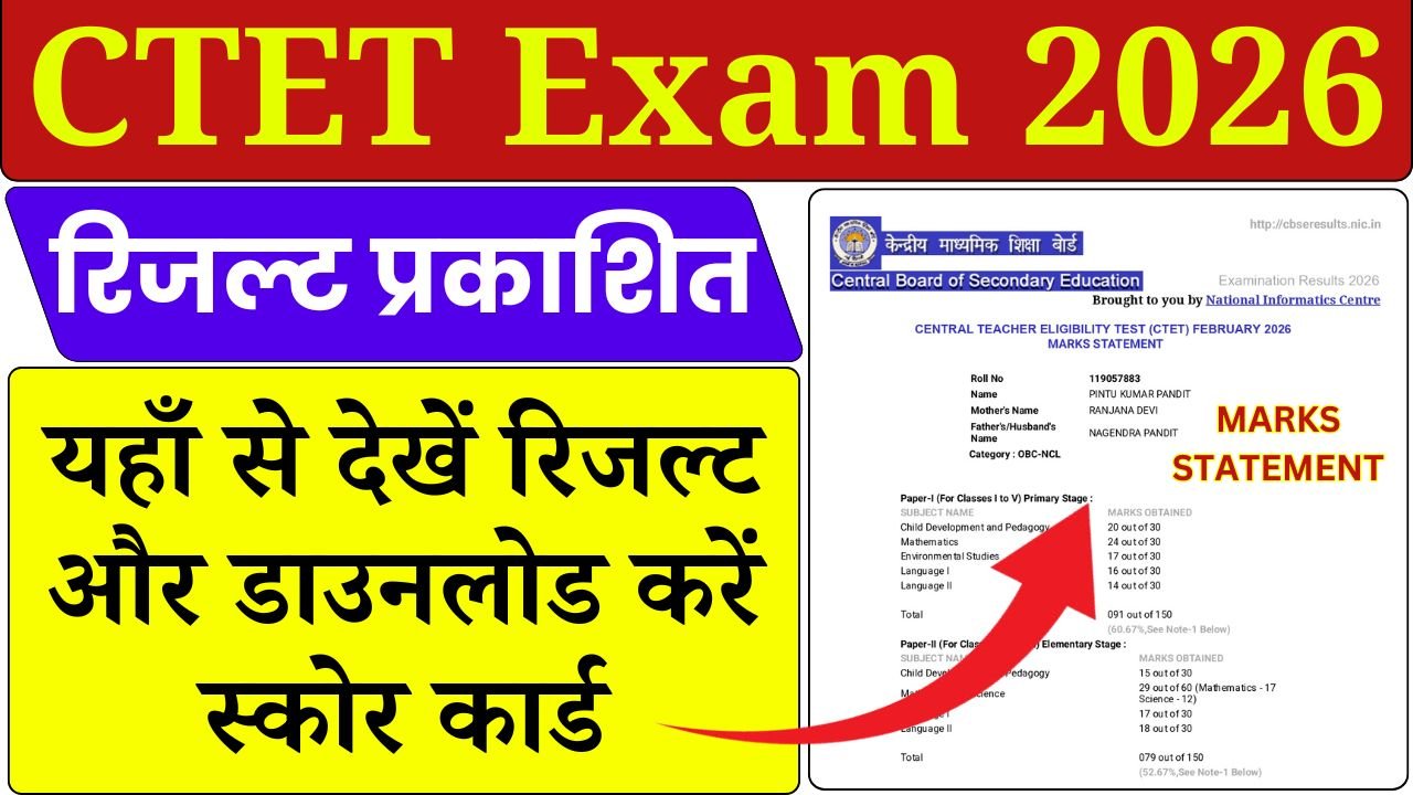 CTET Feb Exam Result 2026