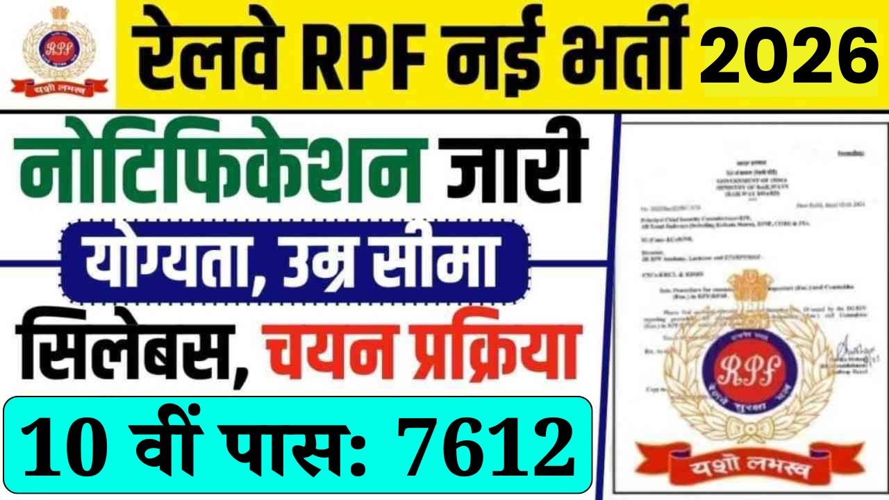 RPF Recruitment 2026 Out Now