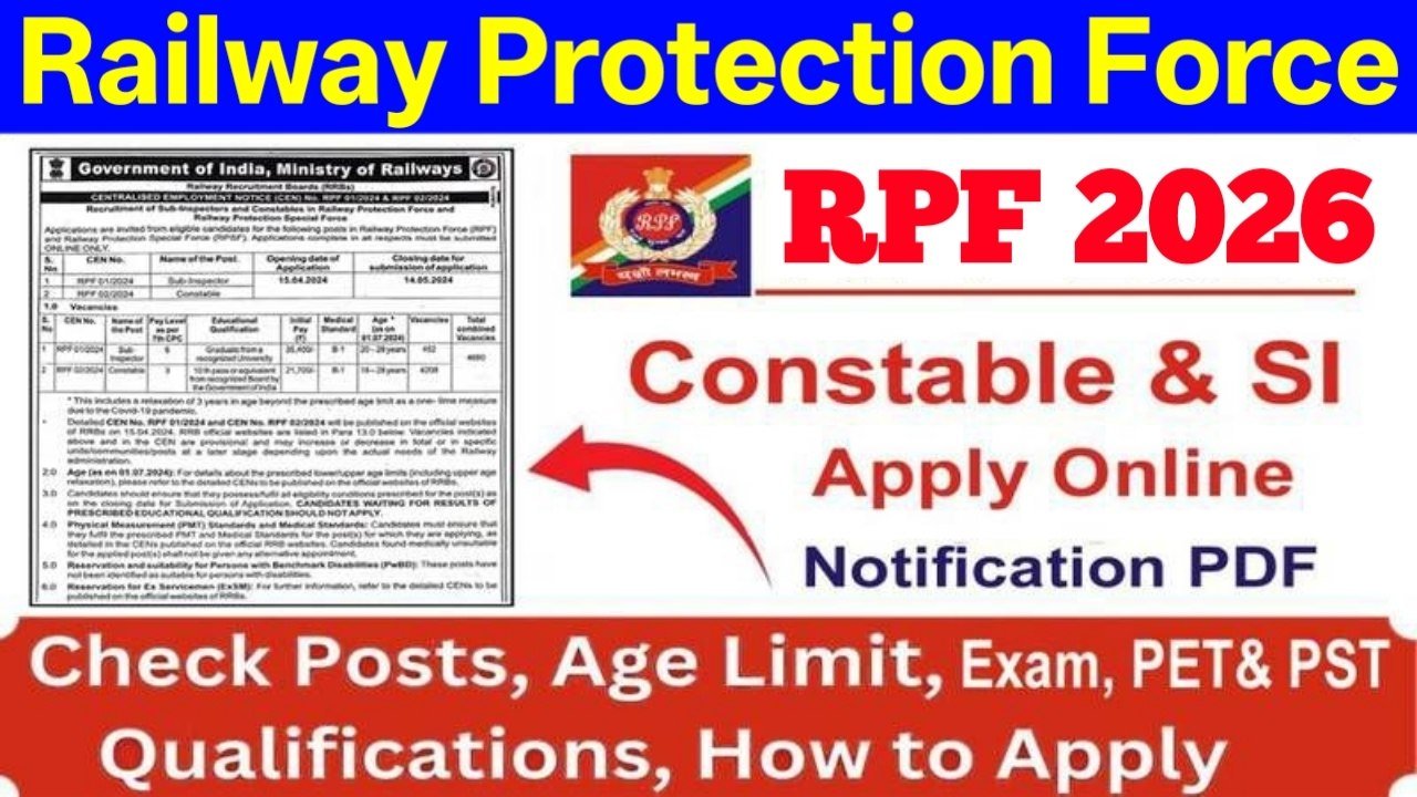 Railway Protection Force RPF 2026